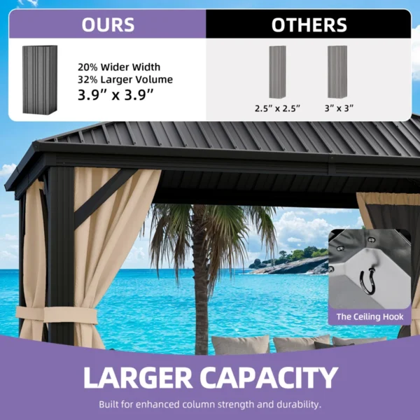 Outdoor Metal Hardtop Patio Gazebo with Privacy Curtain and Mosquito Netting - Image 3